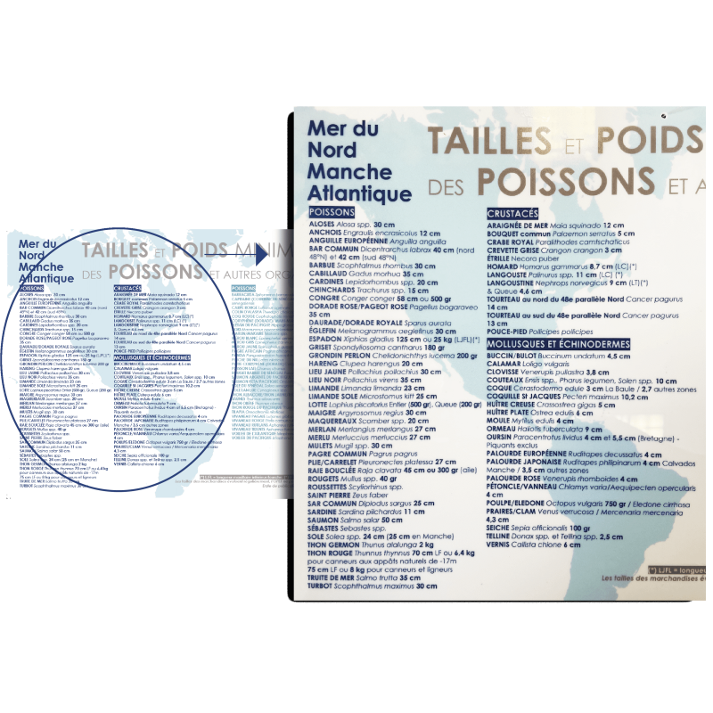 Vente de signalétique et panneaux poissonnerie - LaBoutiqueDuPoissonnier.Com