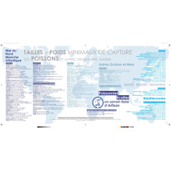 Vente de signalétique et panneaux poissonnerie - LaBoutiqueDuPoissonnier.Com