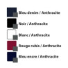 Veste MOLINEL modèle HOMME ou FEMME