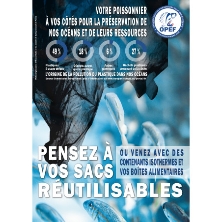 Affiche campagne poissonnier OPEF 60X80 (A1)