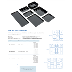 Vente dde vannerie polypropylène & équipement poissonnerie - LaBoutiqueDuPoissonnier.Com