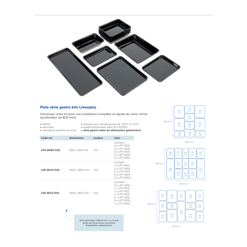 Vente dde vannerie polypropylène & équipement poissonnerie - LaBoutiqueDuPoissonnier.Com