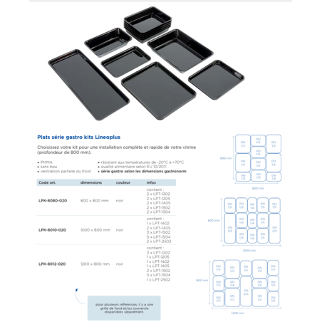 Vente dde vannerie polypropylène & équipement poissonnerie - LaBoutiqueDuPoissonnier.Com