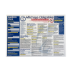 Panneau affichage obligatoire poissonnerie - Livraison gratuite - LaBoutiqueDuPoissonnier.Com